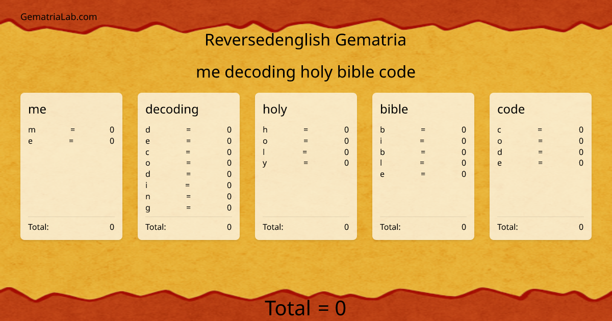 me decoding holy bible code in reversedenglish Gematria